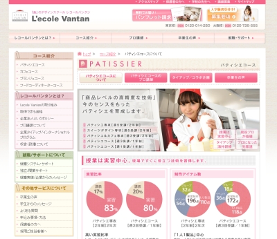 レコールバンタン